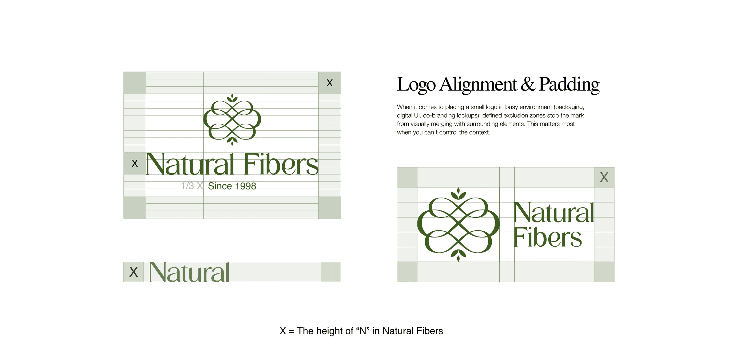 Natural Fibers logo alignment and padding